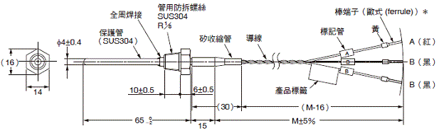 E52 經濟型（歐式 (ferrule) 端子） 外觀尺寸 4 