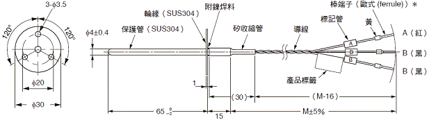 E52 經濟型（歐式 (ferrule) 端子） 外觀尺寸 6 