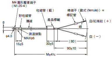 E52 專用型（歐式 (ferrule) 端子） 外觀尺寸 5 