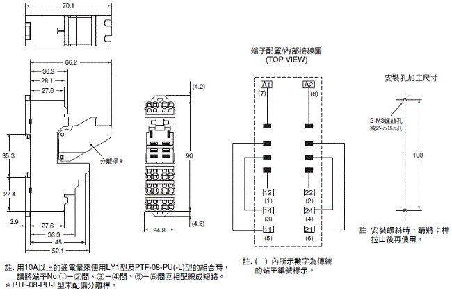 PYF-[][]-PU / PTF-[][]-PU / P2RF-[][]-PU 外觀尺寸 7 