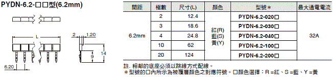 G3RV-SR 外觀尺寸 11 