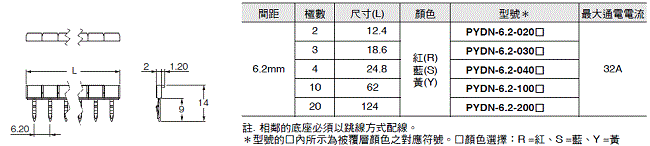 G2RV-SR 外觀尺寸 19 