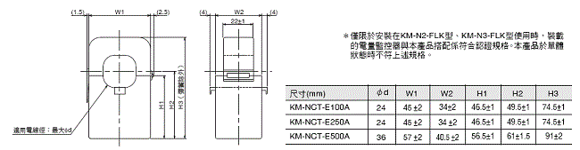 KM-N2-FLK 外觀尺寸 3 