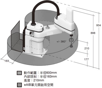 eCobra 600 Lite / Standard / Pro 外觀尺寸 1 