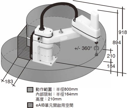eCobra 800 Lite / Standard / Pro 外觀尺寸 1