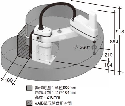 eCobra 800 Lite / Standard / Pro 外觀尺寸 1 