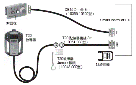 T20教導器 外觀尺寸 4 