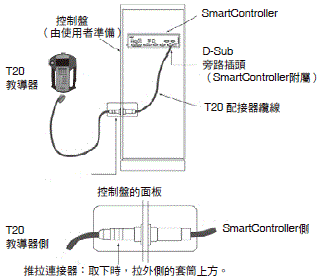 T20教導器 外觀尺寸 3 