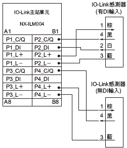 3540_sp_2