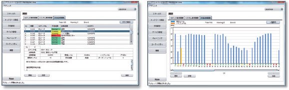 V780 系列 特長 11