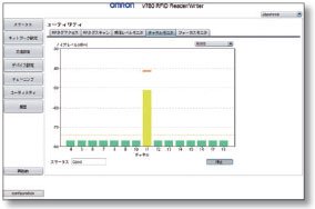 V780 系列 特長 12 