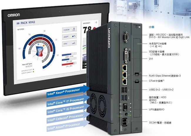 NYM 特長 4