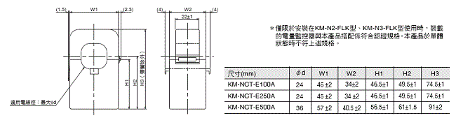 KM-N3-FLK 外觀尺寸 4