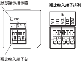 NX1P2 額定/性能 43 