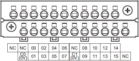 NX1P2 額定/性能 18 