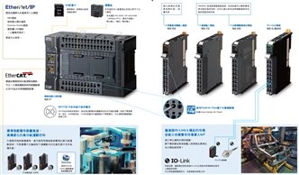 NX1P2 特長 1 