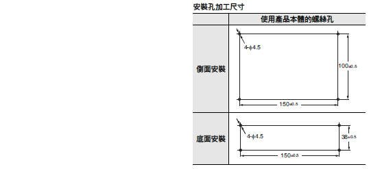 S8FS-G 外觀尺寸 24