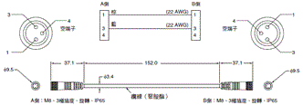 UMA 外觀尺寸 19 