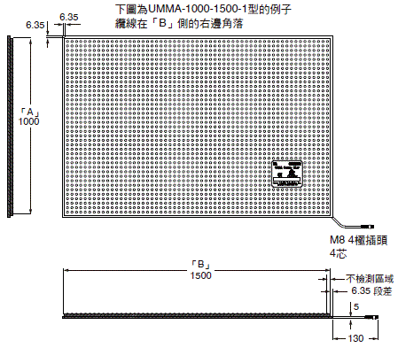 UMA 外觀尺寸 3 