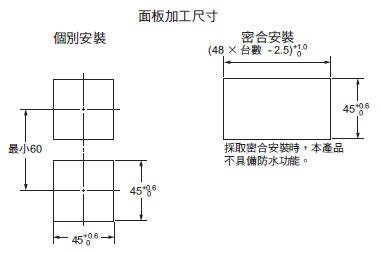 E5CD / E5CD-B 外觀尺寸 4