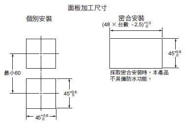 E5CD / E5CD-B 外觀尺寸 4 