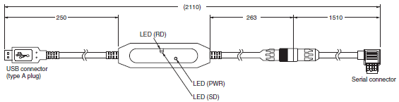 E5ED / E5ED-B 外觀尺寸 8 