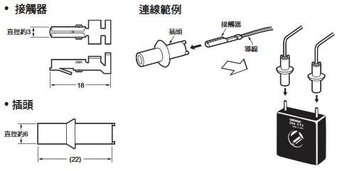 E5ED / E5ED-B 外觀尺寸 28 