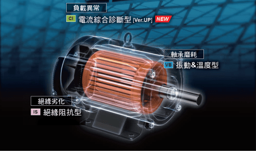 K6CM 特長 1
