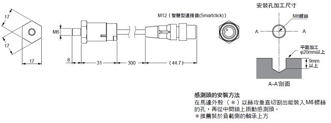 K6CM 外觀尺寸 17 