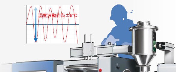 NX-TC 特長 16 