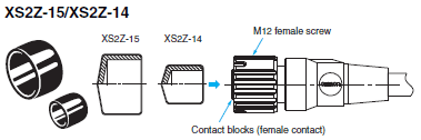 XS5 NEXT Series 種類 11 