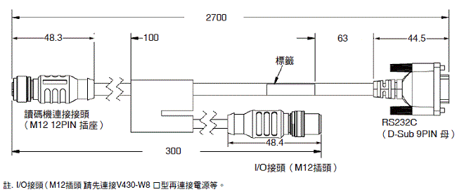 V430-F 系列 外觀尺寸 16 