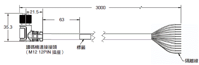 V430-F 系列 外觀尺寸 14 