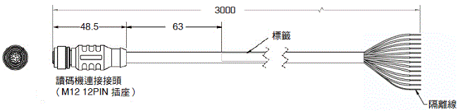 V430-F 系列 外觀尺寸 12 