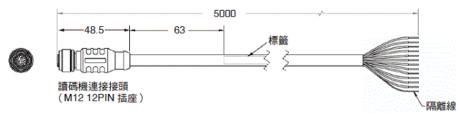 V430-F 系列 外觀尺寸 15 