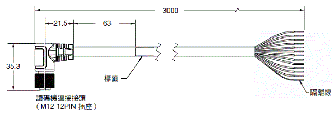 V430-F 系列 外觀尺寸 13 