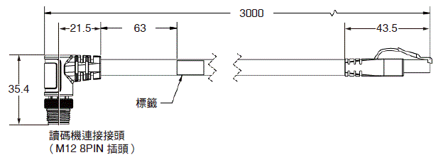 V430-F 系列 外觀尺寸 9 