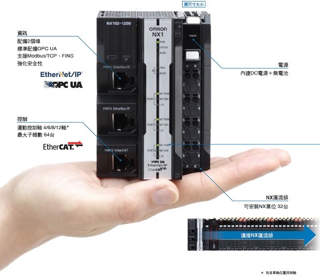 NX102-[][][][] 特長 6 