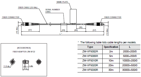 ZW-SQ Series 外觀尺寸 4 