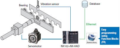 NX-HAD[][][] 特長 23 