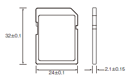 NX-CSG / SL5 / SI / SO 外觀尺寸 8 