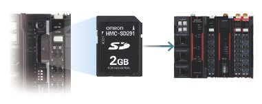 NX-CSG / SL5 / SI / SO 特長 29