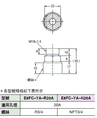 E8FC 外觀尺寸 8 