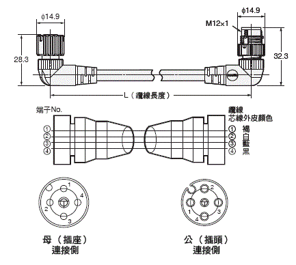 E8FC 外觀尺寸 18 