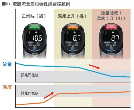 E8PC 特長 19 