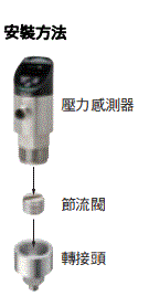 E8PC 種類 10 