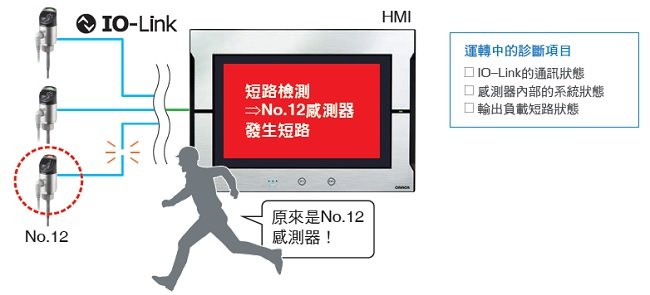 E8PC 特長 21