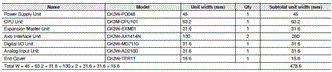 CK3M-CPU1[]1 外觀尺寸 10 