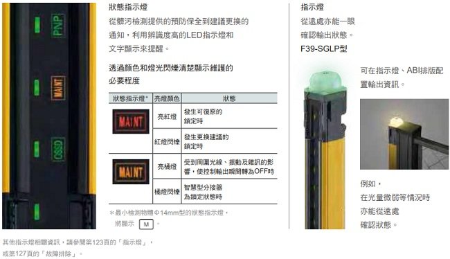 F3SG-SR / PG 系列 特長 39 