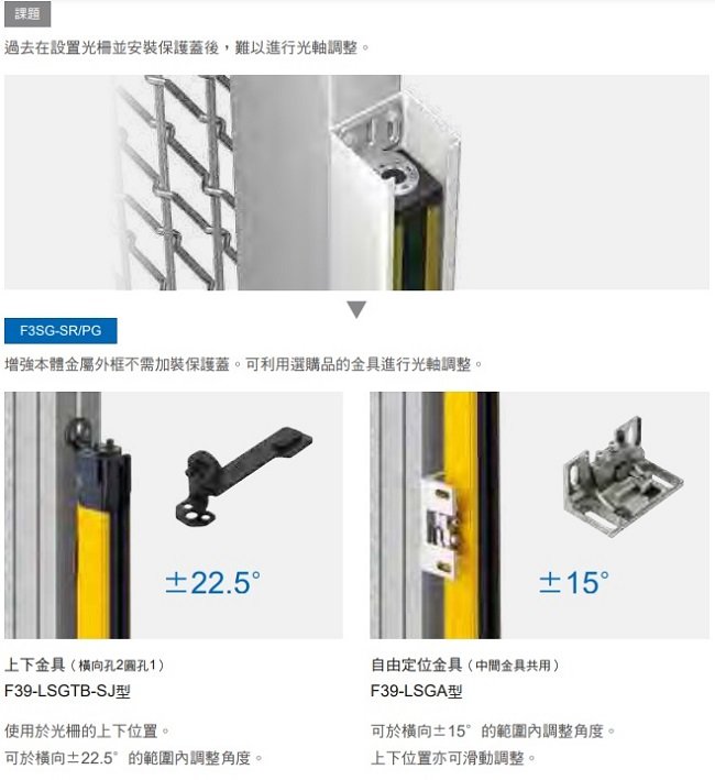 F3SG-SR / PG 系列 特長 25 